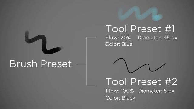 07_toolPresets