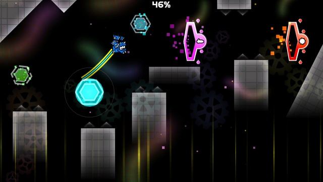 X 95% X2