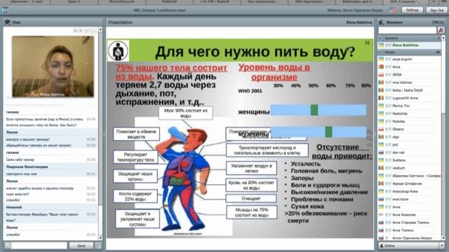 Лишний вес