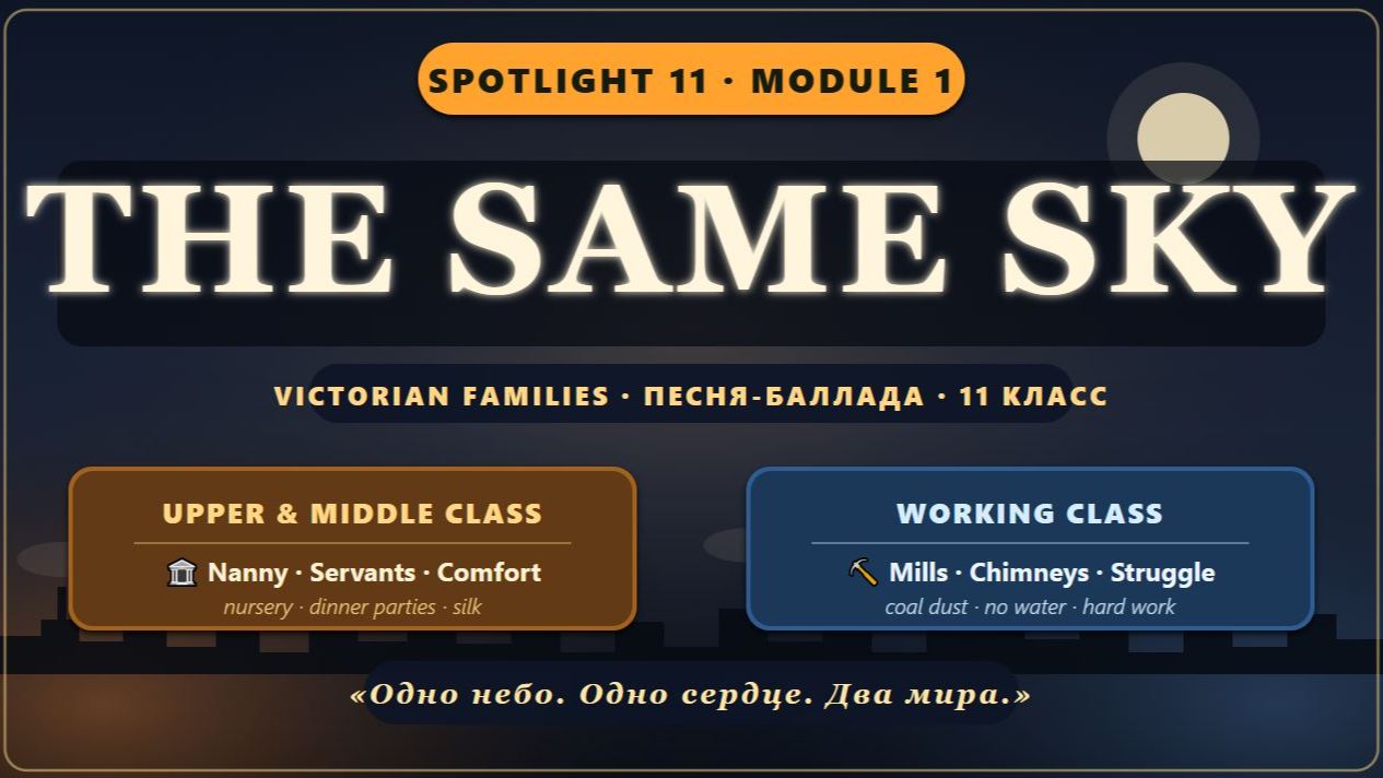 Spotlight 11 🔥 Песня 