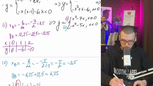 Постройте график функции Y=|x|⋅(x-1)-6x. Определите, при каких значениях M прямая Y=m - №12243