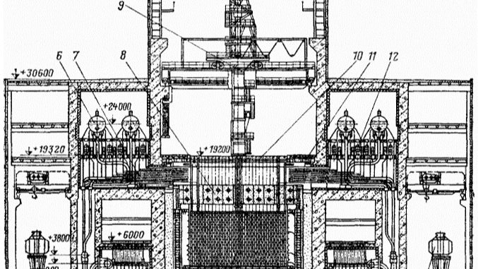 как построить реактор рбмк-1000 в майнкрафте с модом Hbm Nuclear Tech