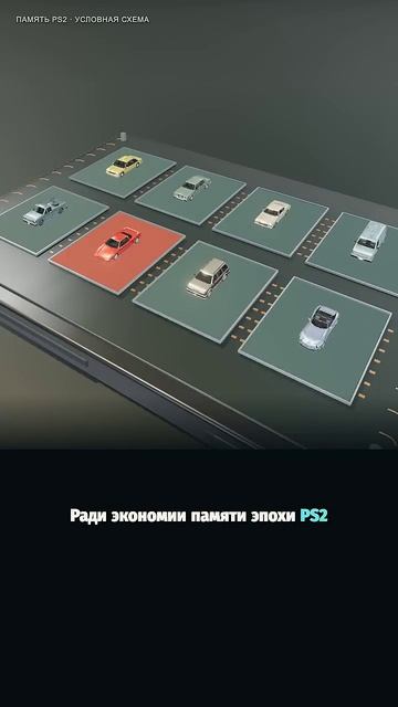 Почему GTA размножает твою редкую тачку