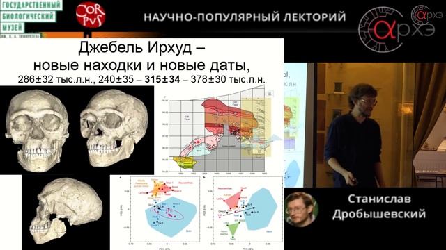 Станислав Дробышевский: 