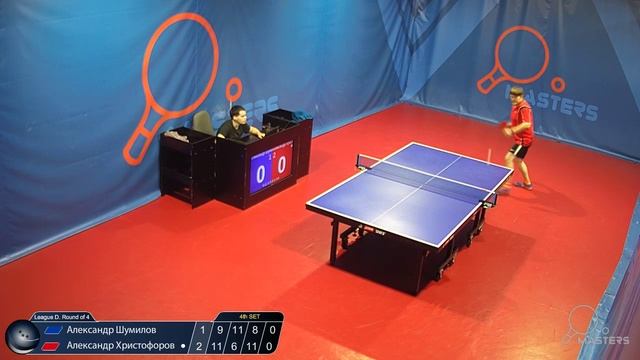 Мастерсы - Полуфинал - Христофоров А. Vs Шумилов А. - 18.09.2026