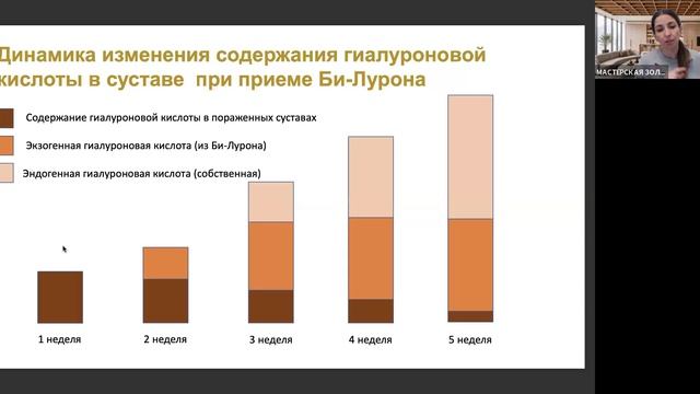 Би-лурон