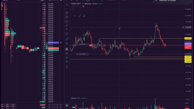 RARE серия продаж и удержание, пересидел, не продавили 26.09.2026, 17.29.13