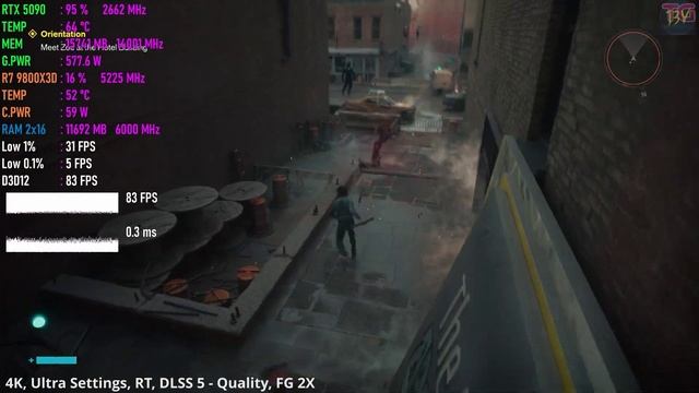 Control Resonant - RTX 5090 32GB + R7 9800X3D Максимальные настройки, DLSS 5 | 4K и 8K