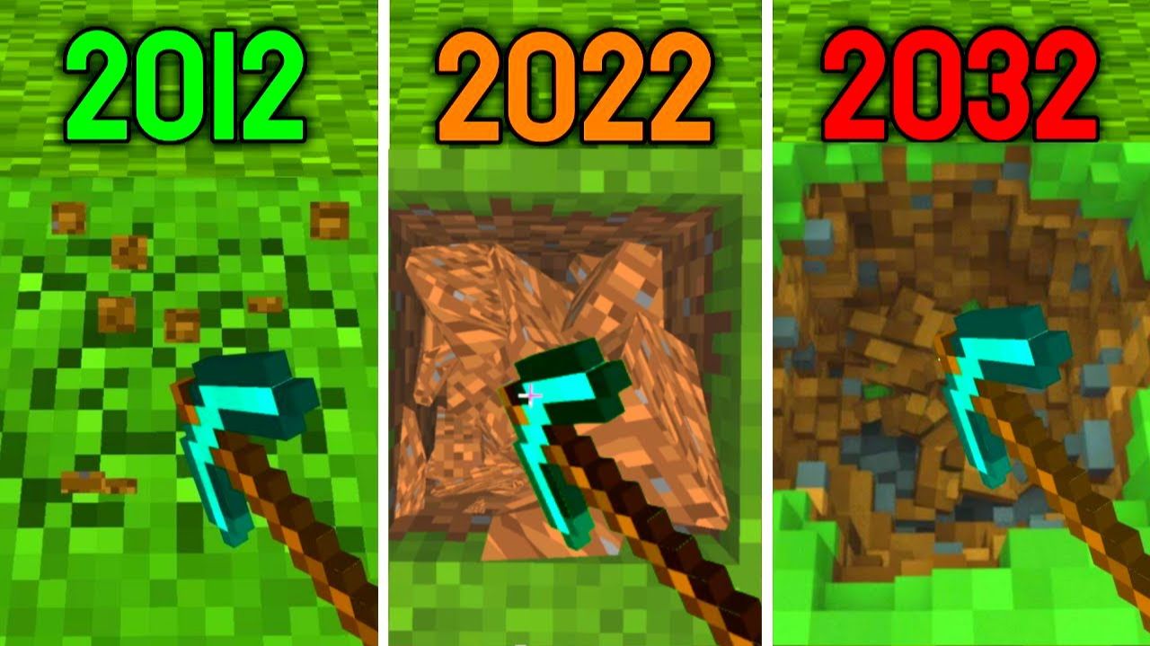 Физика в Minecraft: 2012 Vs 2022 Vs 2032