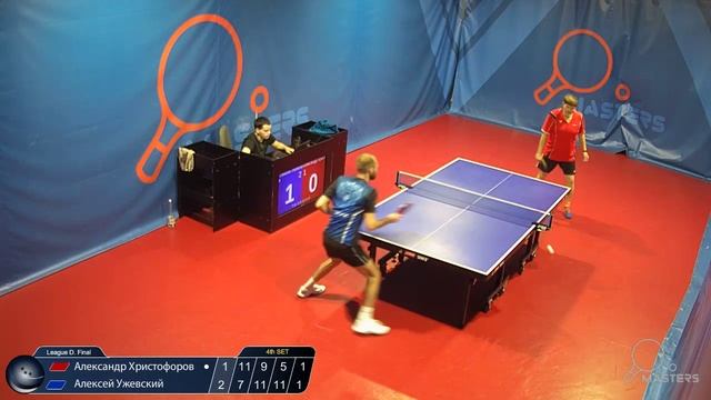 Мастерсы - Финал - Христофоров А . Vs Ужевский А. - 18.09.2026