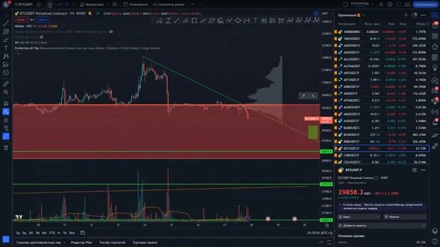 Запись стрима от 19.07.2023