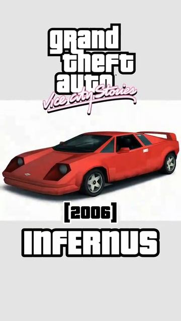 Evolution Of Infernus