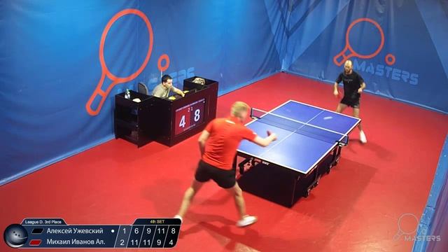 Мастерсы - 3 место - Иванов М.А . Vs Ужевский А. - 19.09.2026