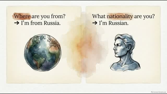 Spotlight 5 класс Урок 2a — I'm From