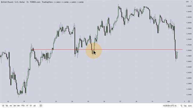 12. OSOK Algo Theory@Infinity_Course