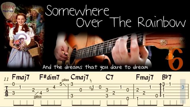 11 ТЕМ ИЗ ФИЛЬМОВ на Гитаре. Уроки Гитары. Ноты и табы для Гитары Easy Fingerstyle