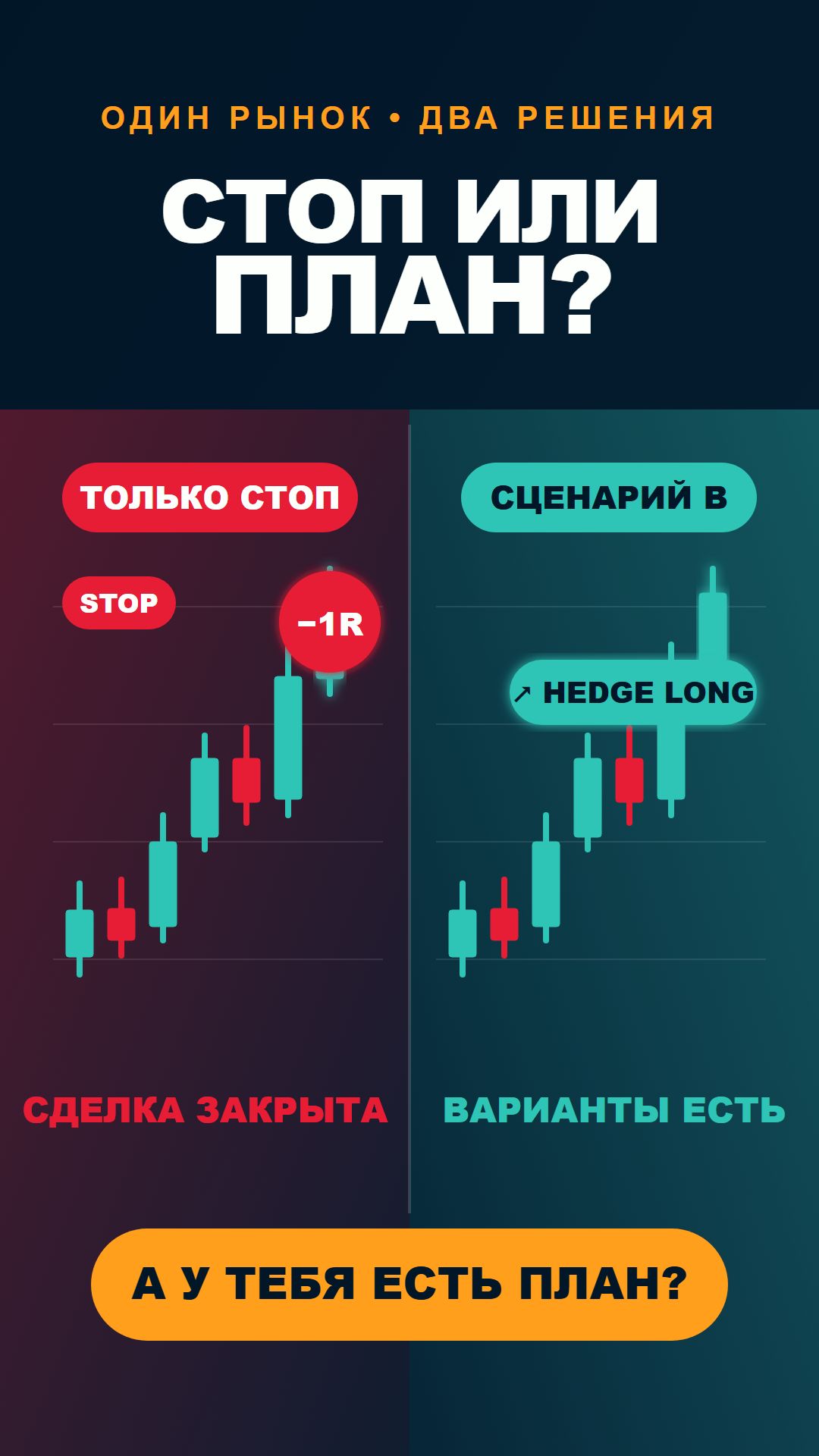 Трейдинг