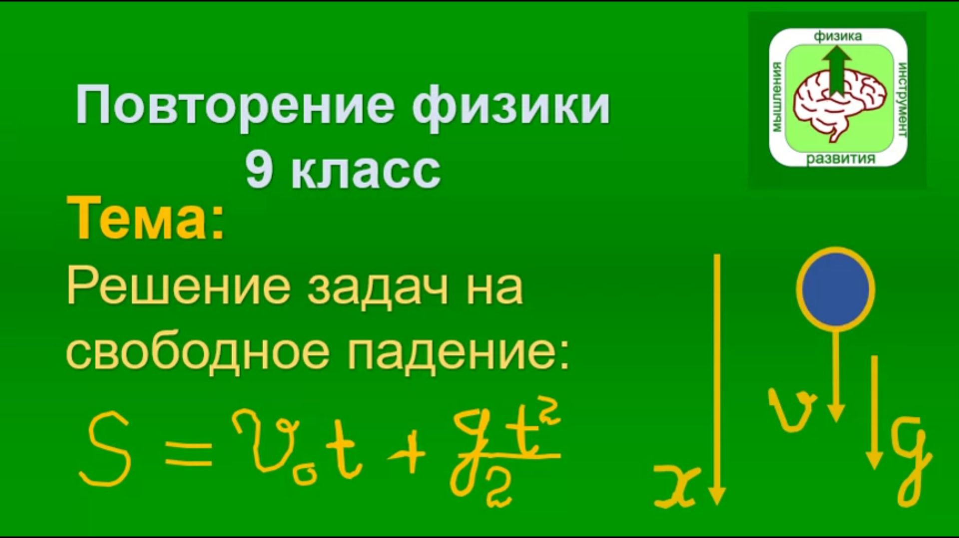 Физика. Повторение 9 класса. Решение задач на свободное падение._volume_600