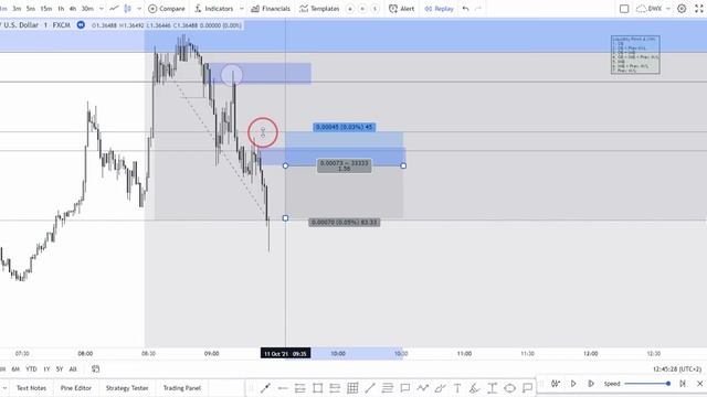 Trade Explanations GU