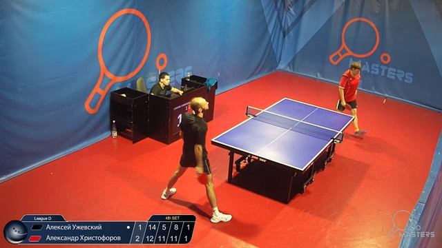 Мастерсы - Христофоров А . Vs Ужевский А. - 18.09.2026