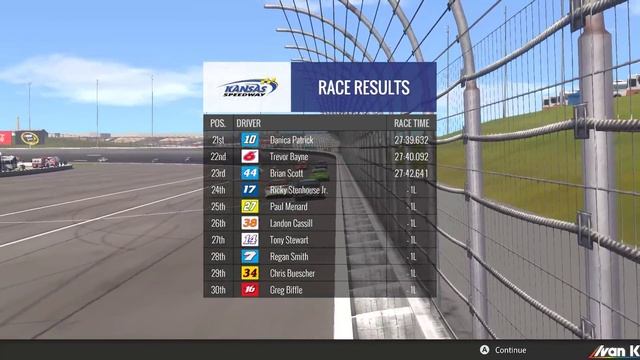 Чейз в NASCAR - Эти трассы меня ненавидят! - NASCAR Heat Evolution - Прохождение карьеры, часть 34