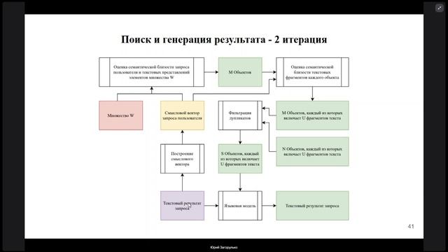 03.09.2026. Лисин В.А. Семинар ИНТЕЛЛЕКТУАЛЬНЫЕ СИСТЕМЫ и СИСТЕМНОЕ ПРОГРАММИРОВАНИЕ