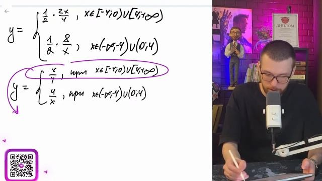 Постройте график функции Y=1/2(|x/4-4/x|+x/4+4/x). Определите, при каких значениях M прямая - №12824