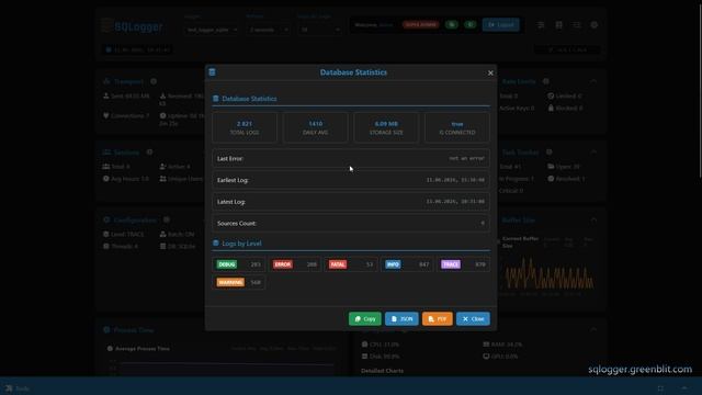 SQLogger трекер задач и прочие возможности