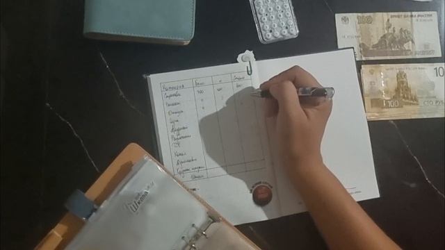 Распределение #9 сентябрь 2026. Покупки в садик