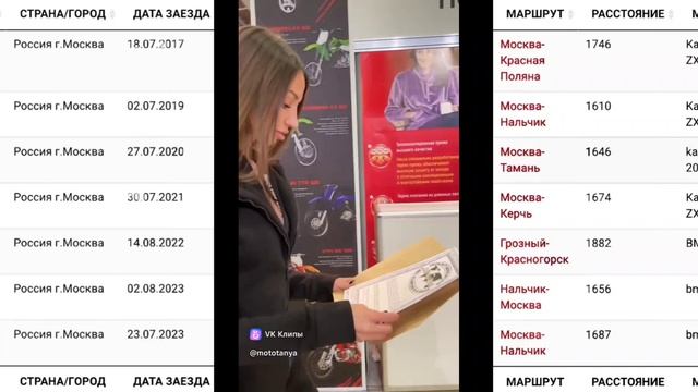 = МОТОТАНЯ : АЛЬБОМ ДУШИ МОЕЙ =