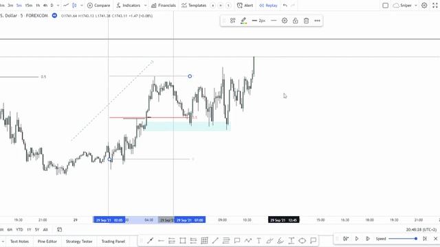 Trade Explanations GOLD