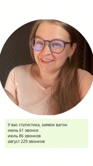 С нами резко рассталась стоматология, которой мы дали такой результат из Яндекс карт г. Москва,