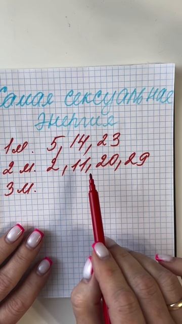 Самые сексуальные энергии по дате рождения