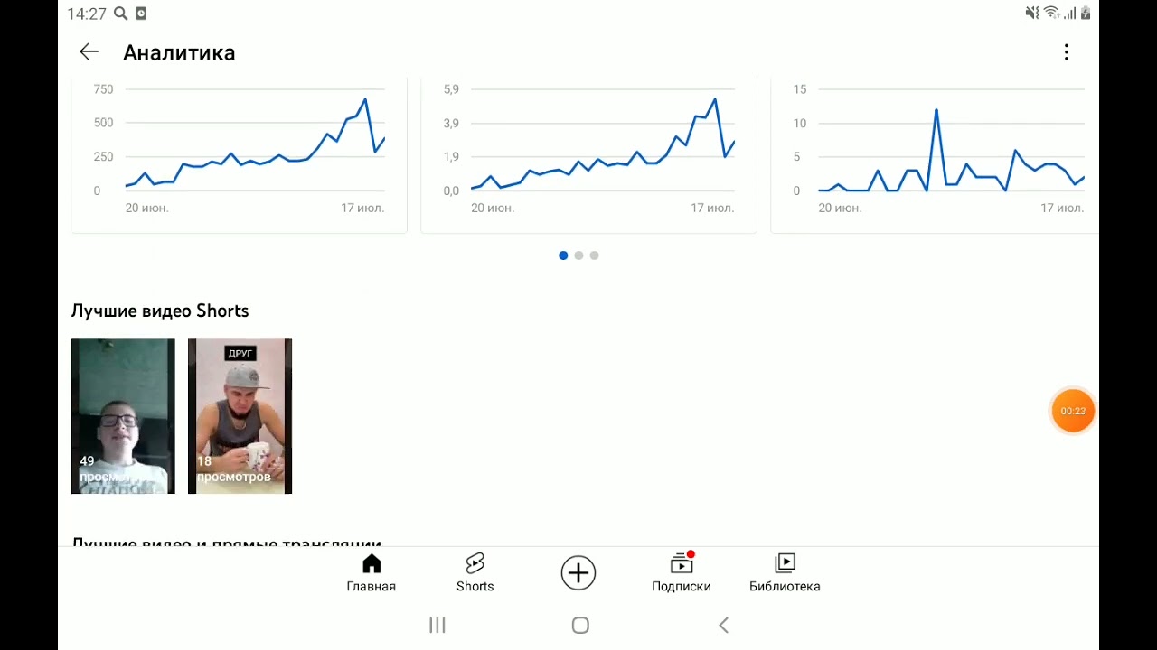 А вы знали? что вы можете зайти на свой канал и увидеть? #Short