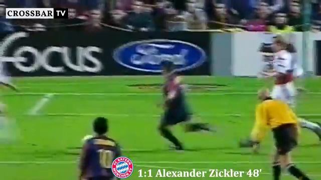 Champions League 199899 - All Goals