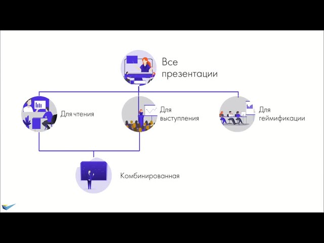 УЧЕБНАЯ ПРЕЗЕНТАЦИЯ В PowerPoint