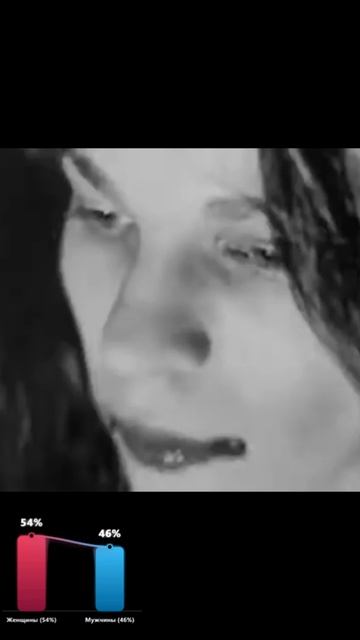4/1000 Зависимость (1994)