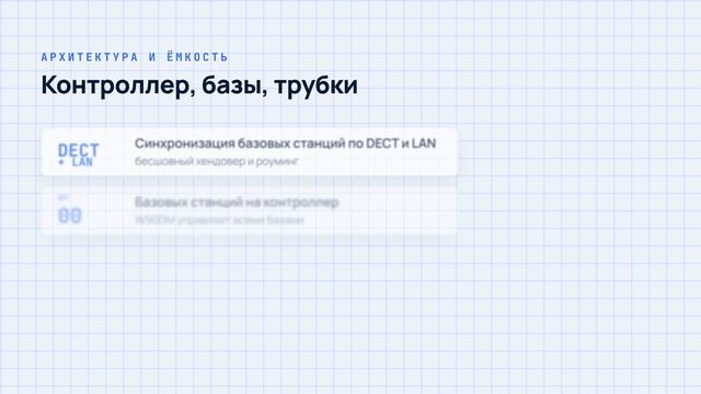 Микросотовая связь DECT Yealink W90