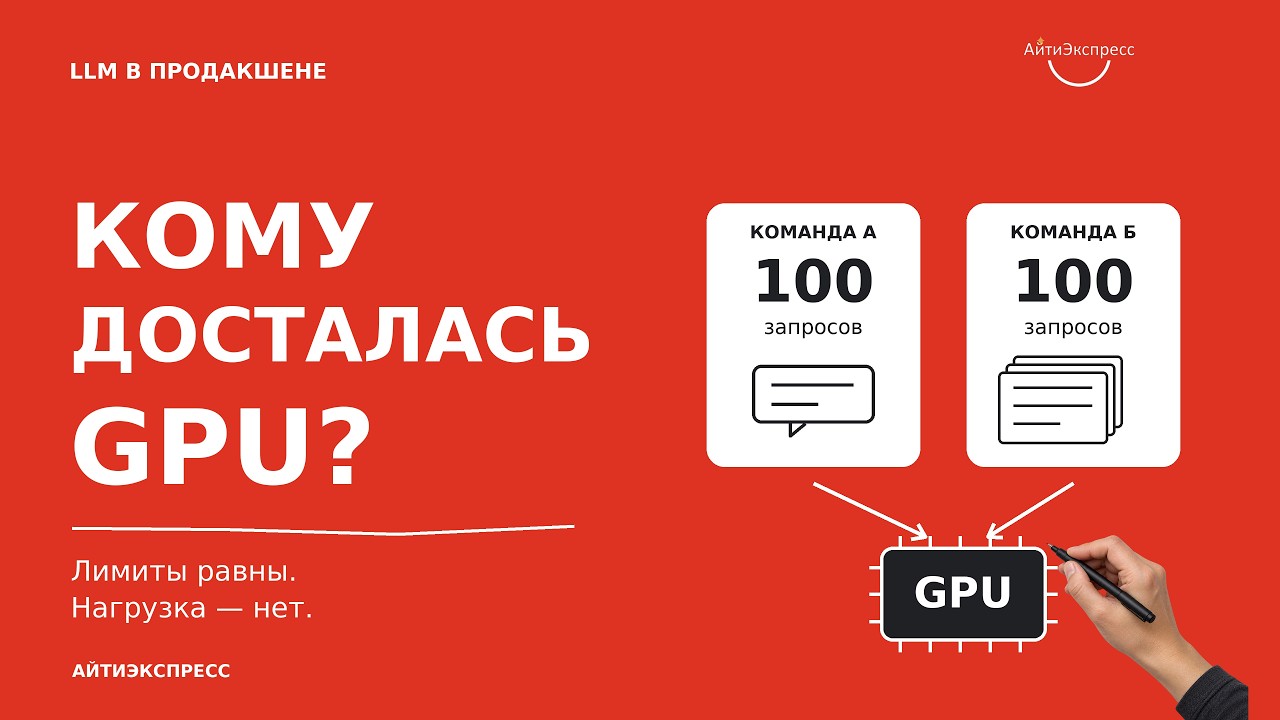 Лимиты LLM: почему 100 запросов не означают равную долю GPU