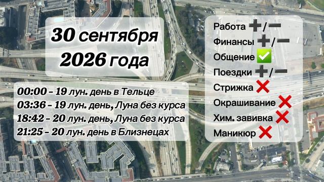 Гороскоп 30 сентября 2026 года, лунный день