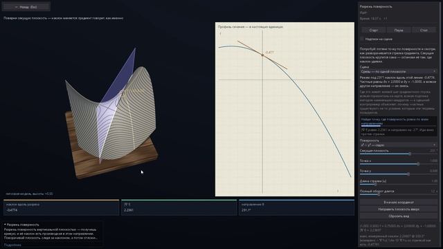 Makarov Math Suite: Разрежь поверхность