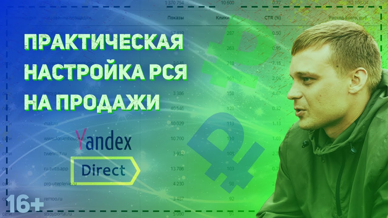 Настройка РСЯ в Яндекс Директ под ключ на продажи от ПРАКТИКА, полноценная настройка.