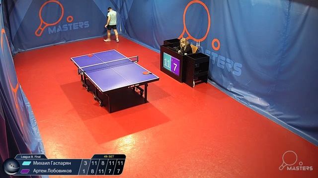 Мастерсы - Финал - Гаспарян М . Vs Лобовиков А. - 25.09.2026