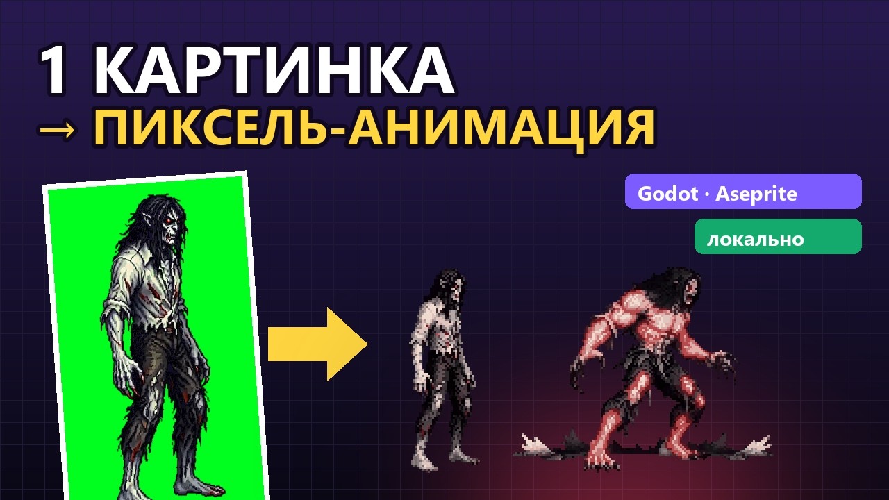 Пиксельная анимация для 2D-игры из одной картинки | Sprite Workflow — урок