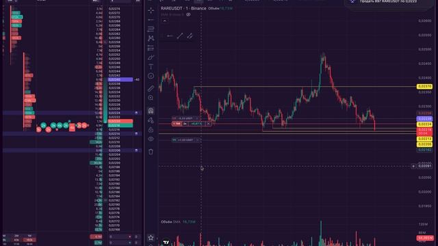RARE пробой добавление на затупе тейк технически 26.09.2026, 18.02.51