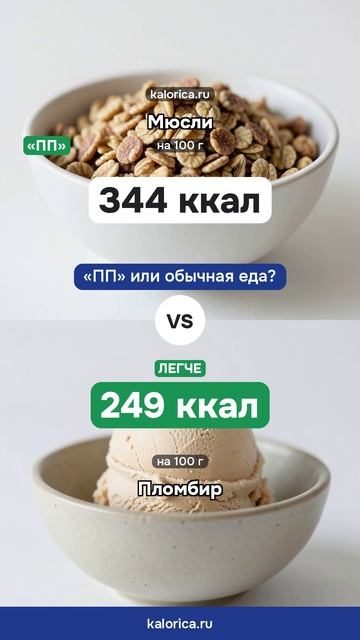 ПП? Мюсли калорийнее, чем пломбир