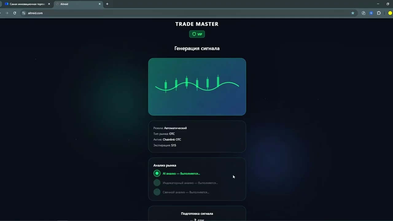100% СДЕЛКИ? ПРОВЕРИЛ AI СИГНАЛЫ Trade Master