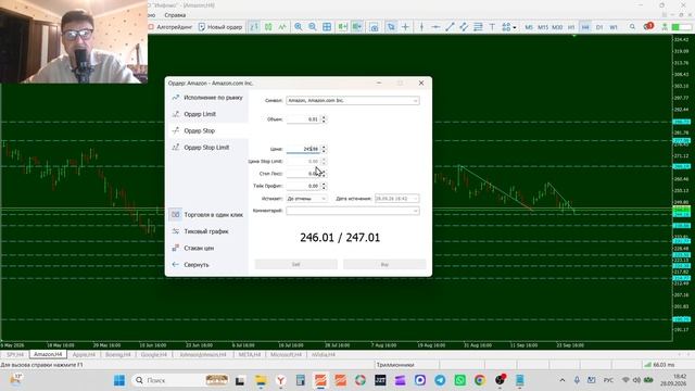 28-09-2026 Обзор рынка акций США и MOEX