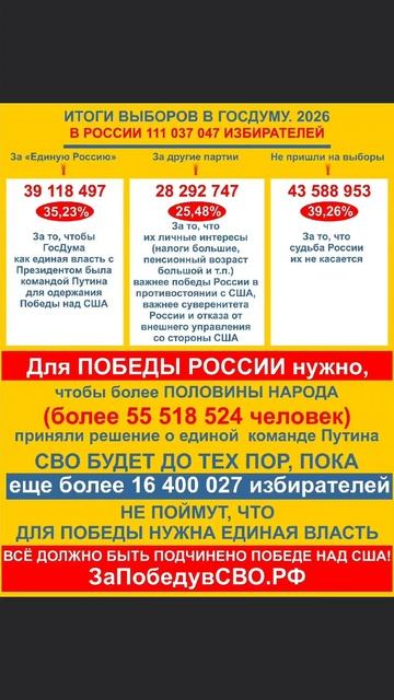 дляПобедыРоссииЕдинаяВласть