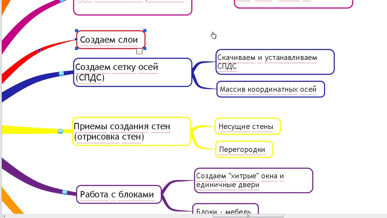 AutoCAD - 1 серия